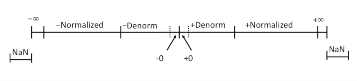 image-20240108230832218