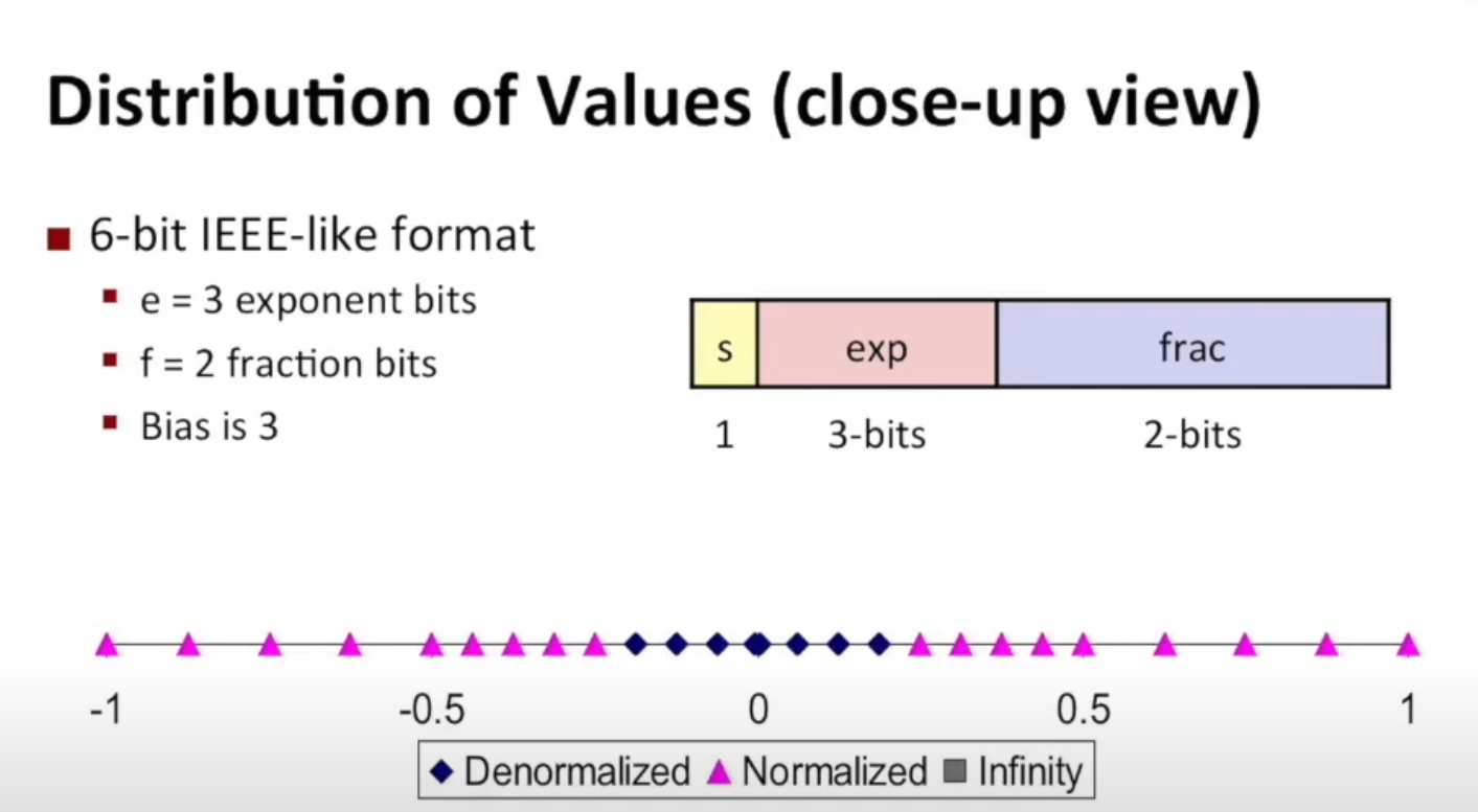 image-20240108232728507
