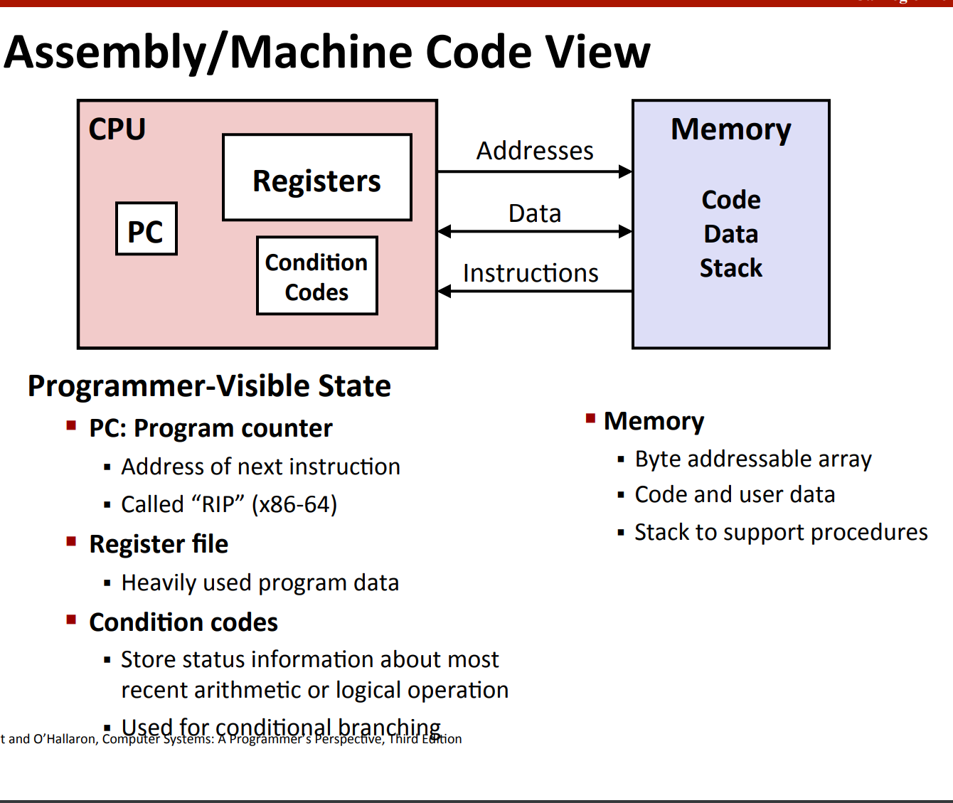 image-20240109222010967