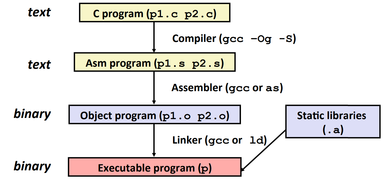 image-20240109222109863