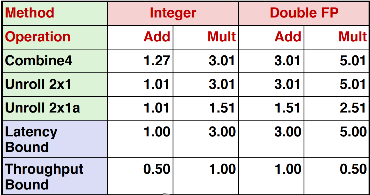 image-20240121234644734