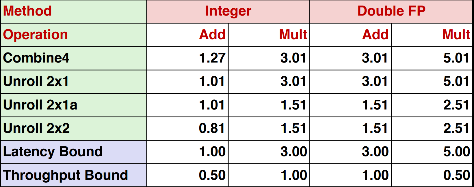 image-20240121234833050